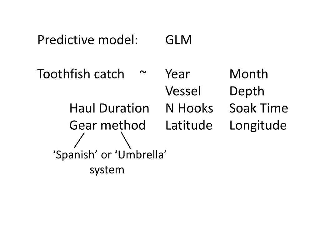 predictive model 1