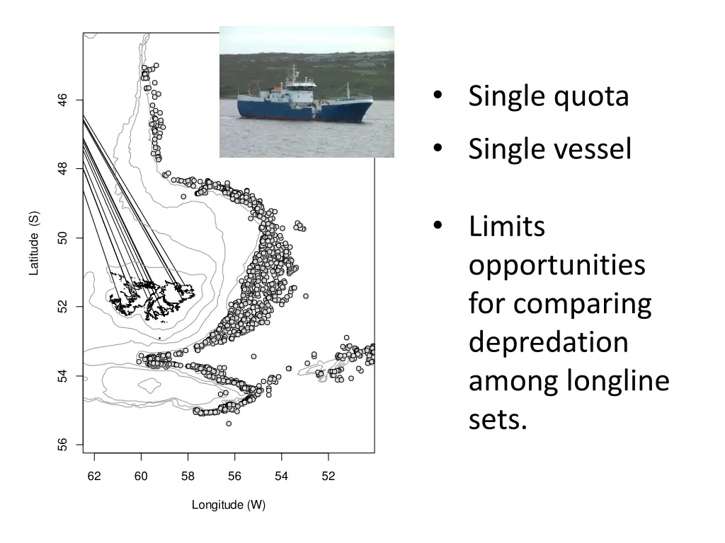 single quota single vessel 1