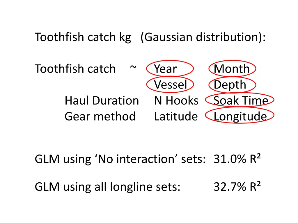 toothfish catch kg gaussian distribution 1