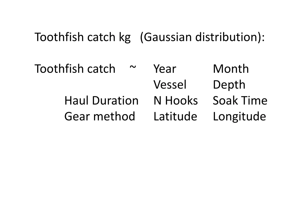 toothfish catch kg gaussian distribution