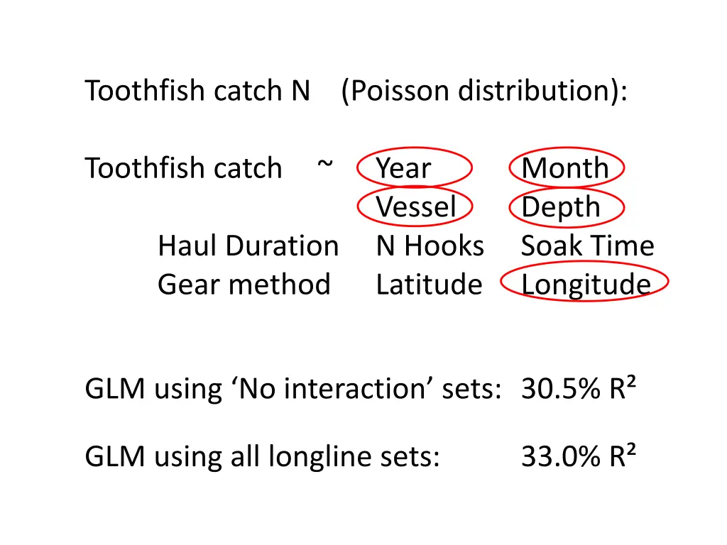 toothfish catch n poisson distribution 1