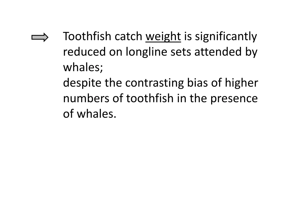 toothfish catch weight is significantly reduced