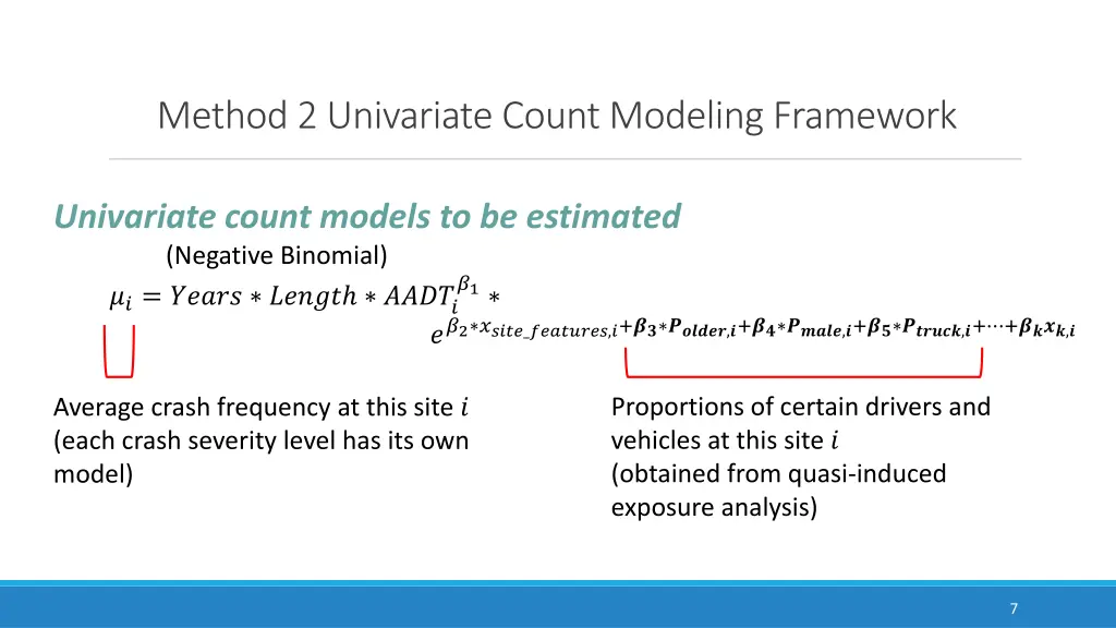 method 2 univariate count modeling framework