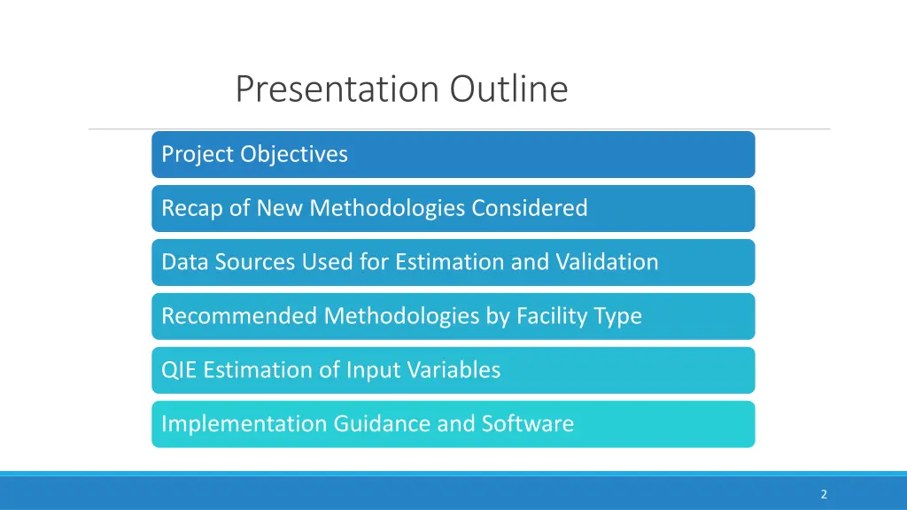 presentation outline