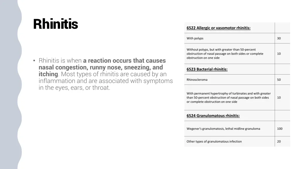 rhinitis