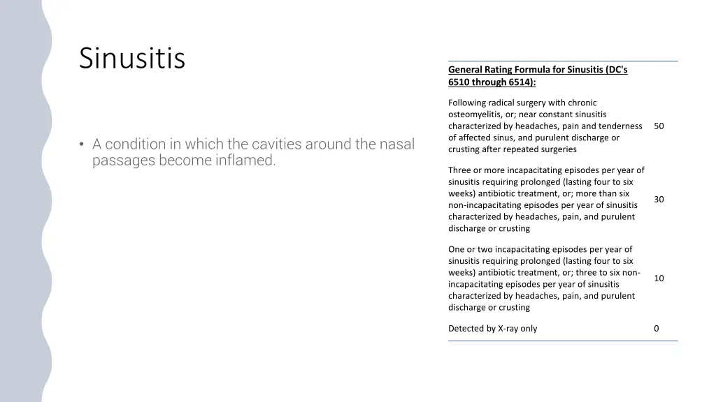 sinusitis