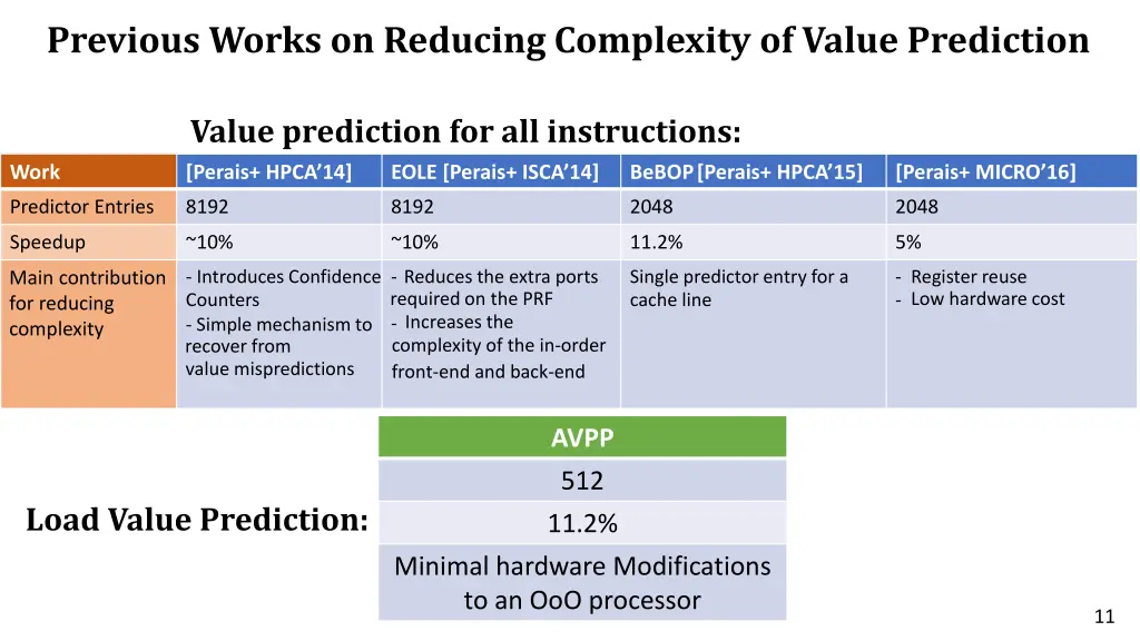 previous works on reducing complexity of value