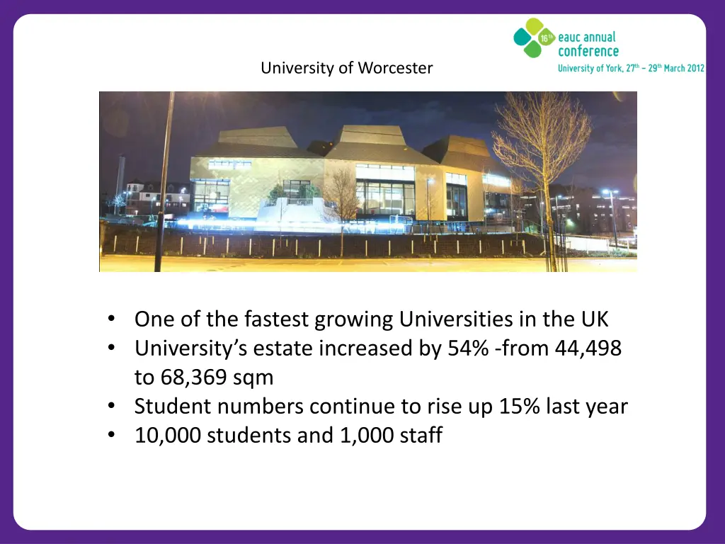 university of worcester