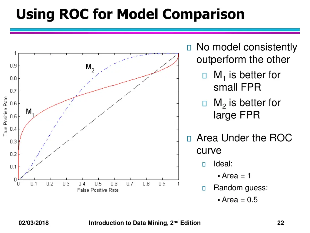 using roc for model comparison