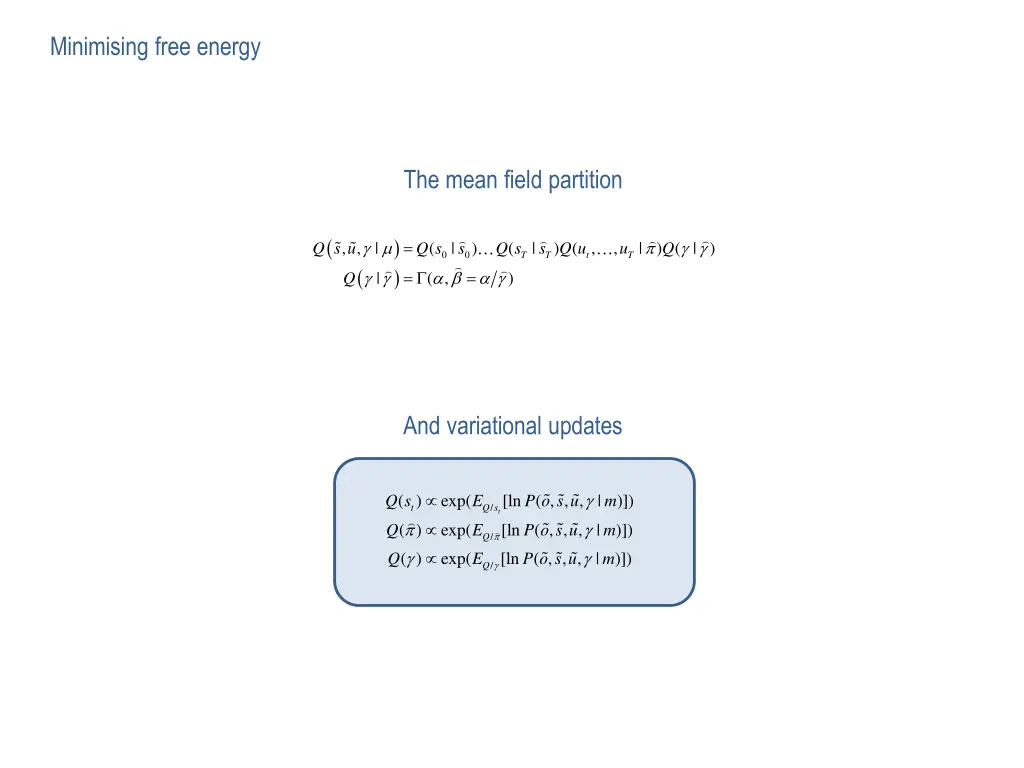 minimising free energy