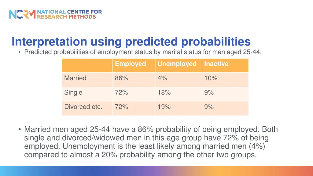 interpretation using predicted probabilities 1