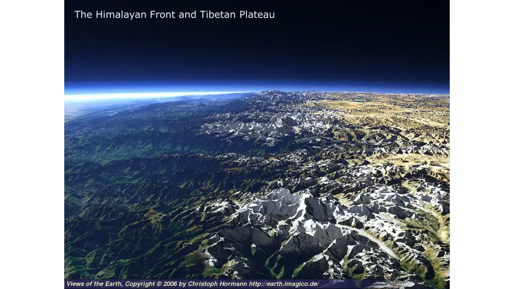 the himalayan front and tibetan plateau