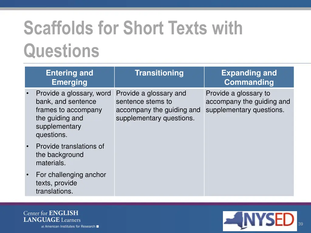 scaffolds for short texts with questions