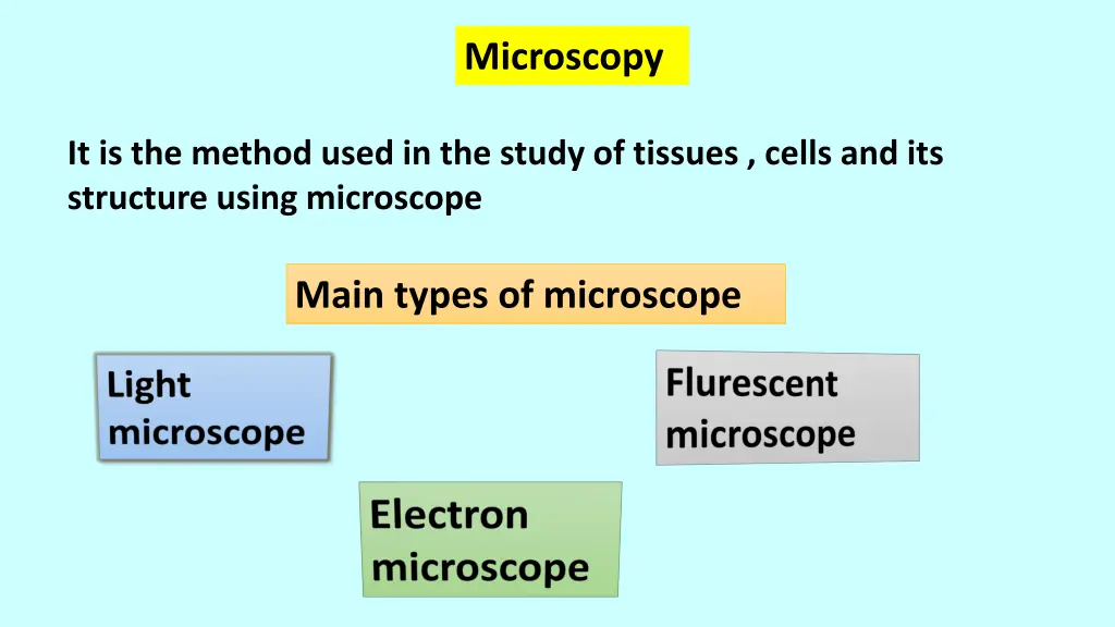 microscopy