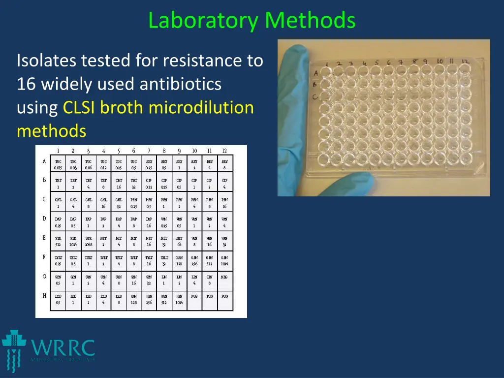 laboratory methods