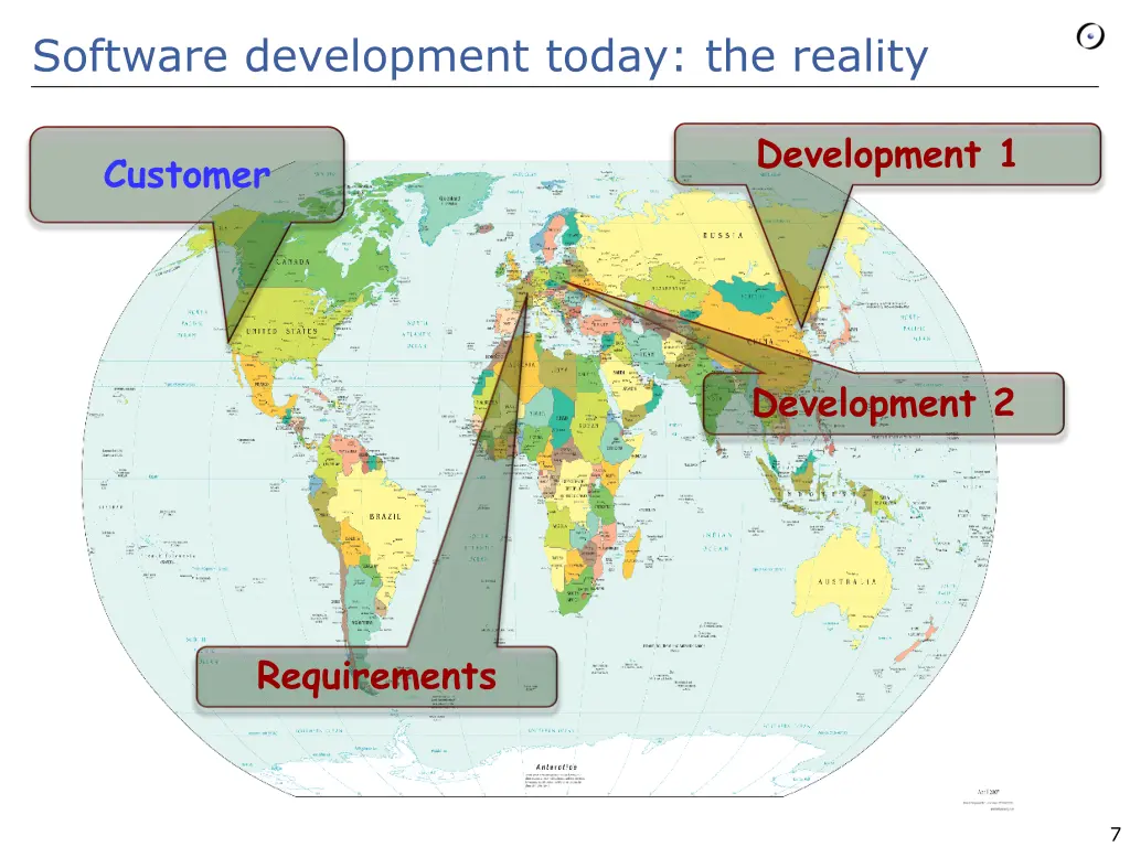 software development today the reality