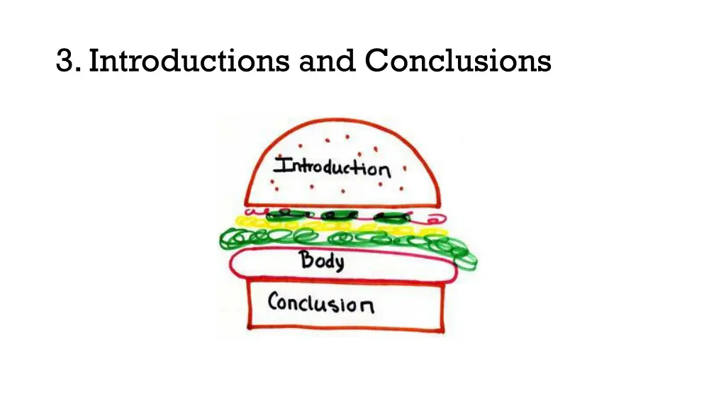 3 introductions and conclusions