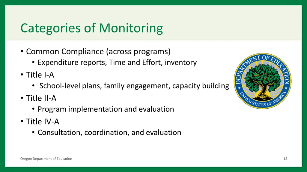 categories of monitoring