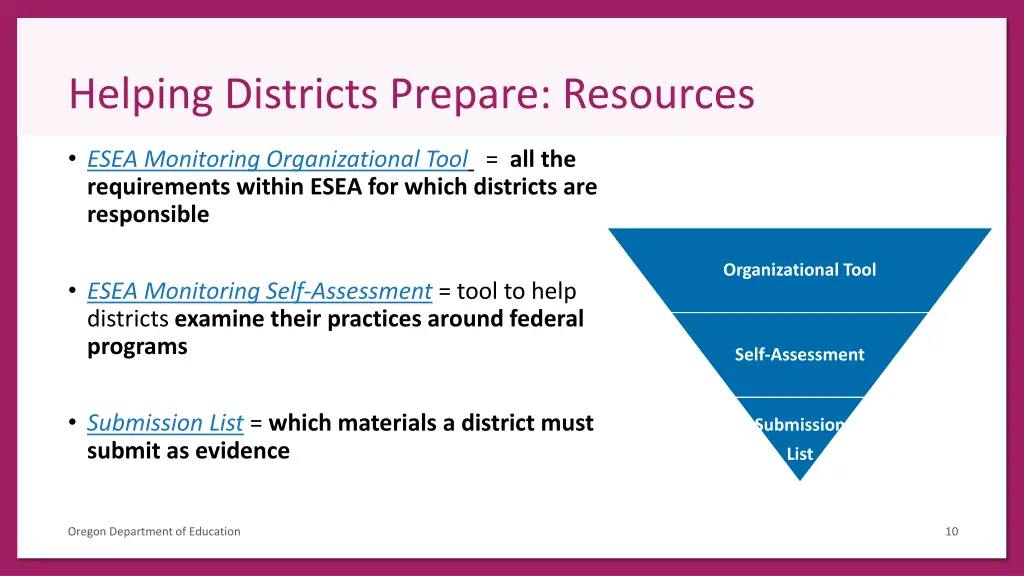 helping districts prepare resources