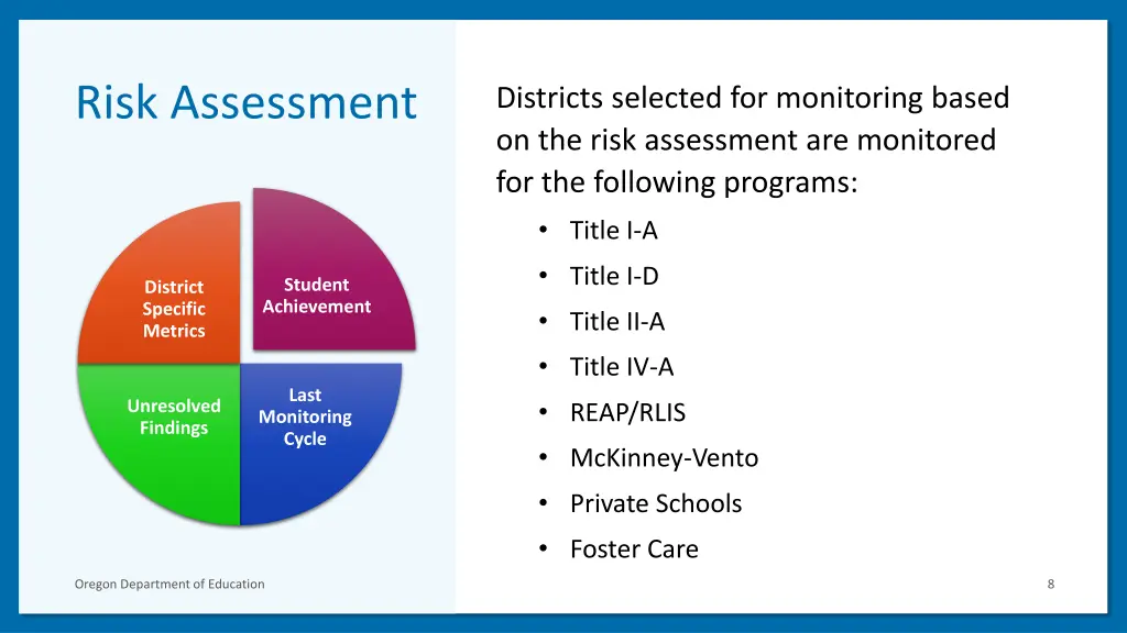 risk assessment