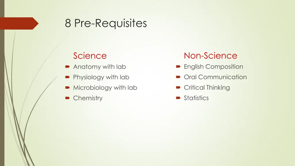 8 pre requisites