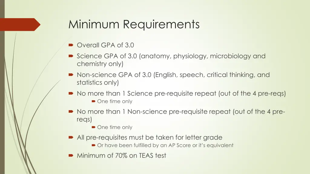 minimum requirements