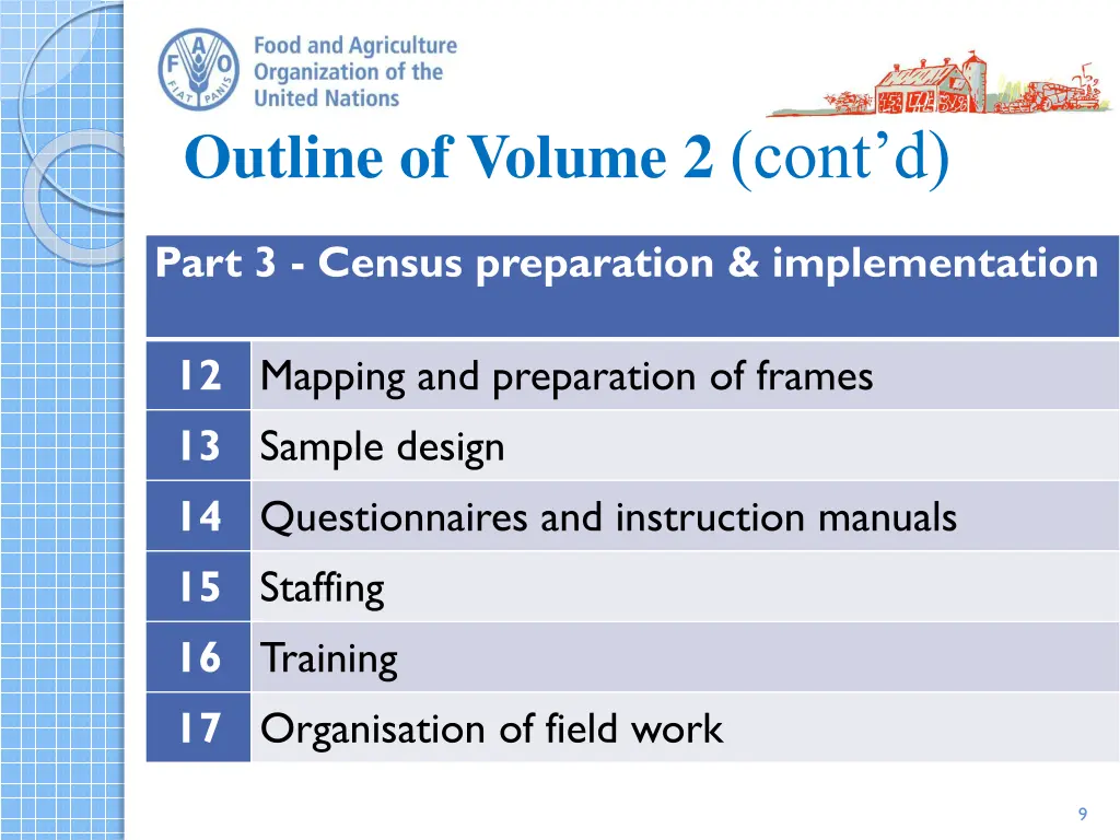 outline of volume 2 cont d 1