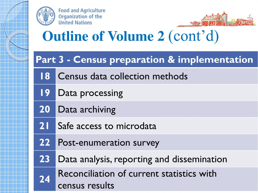 outline of volume 2 cont d 2