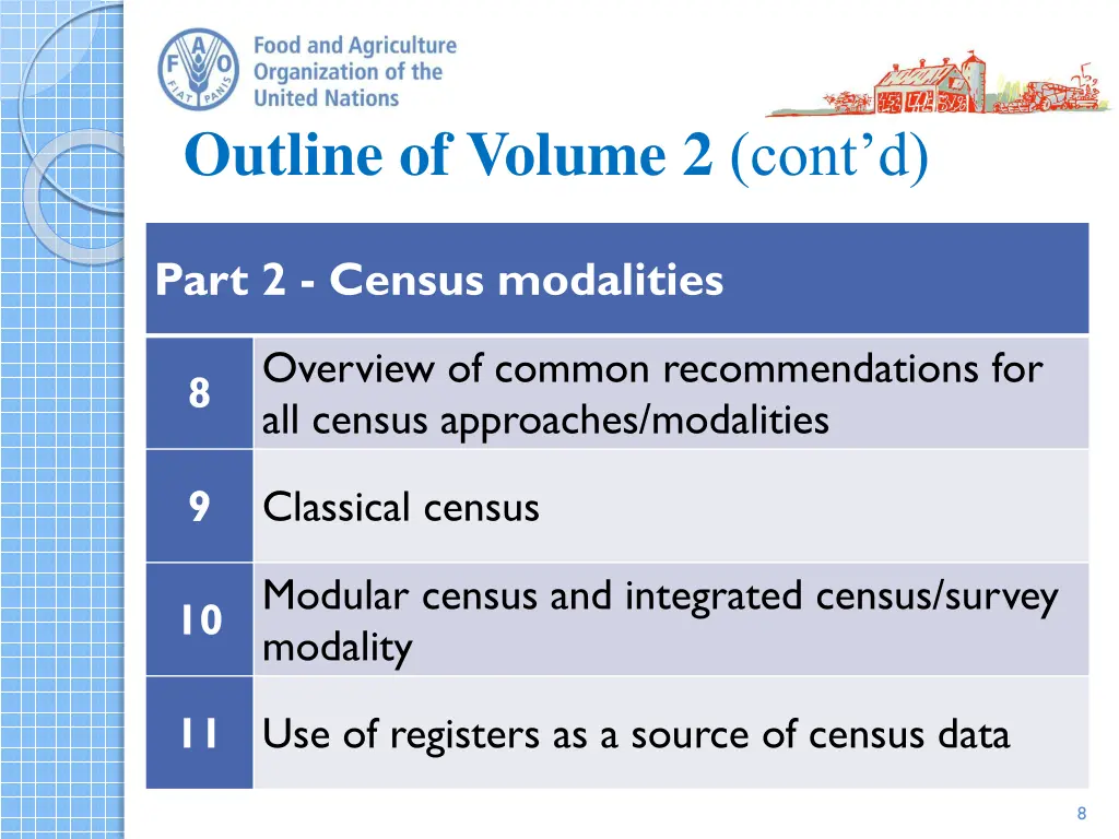 outline of volume 2 cont d