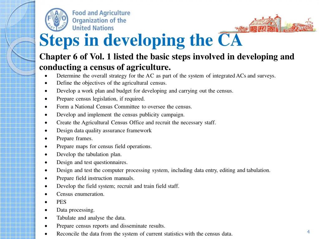 steps in developing the ca chapter