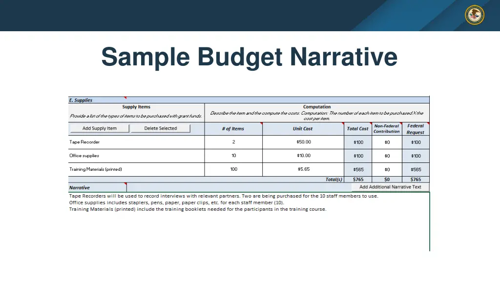 sample budget narrative