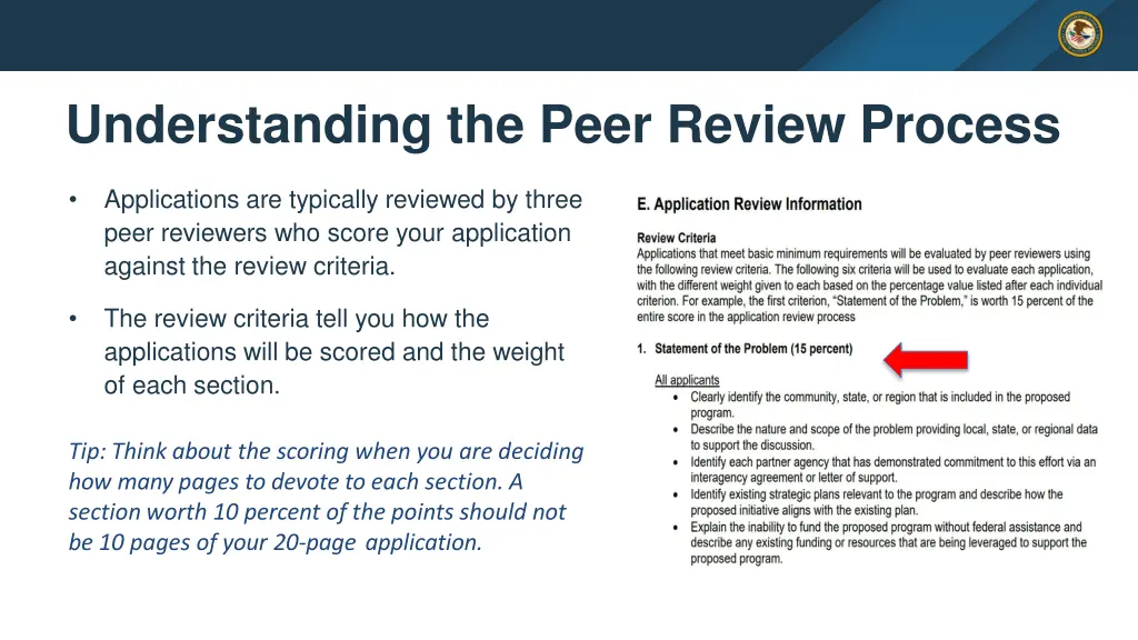 understanding the peer review process