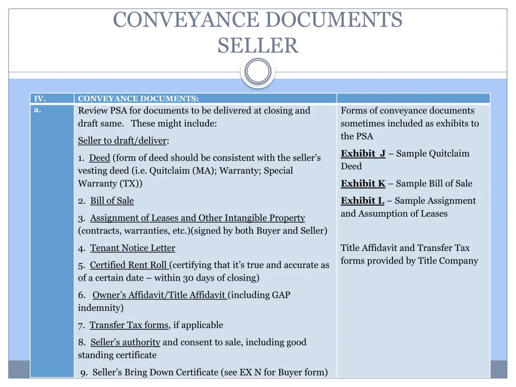 conveyance documents seller