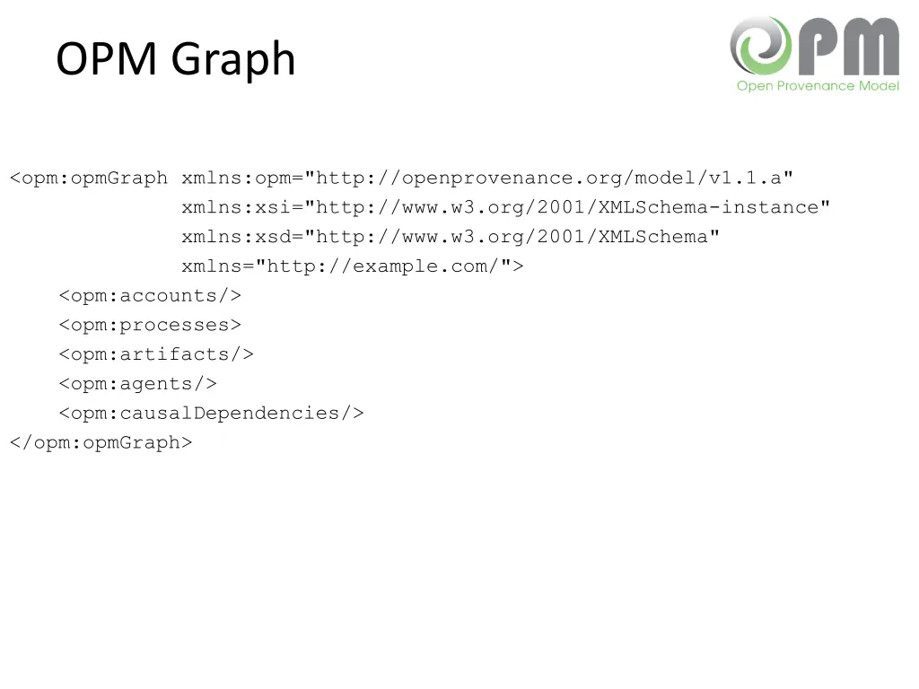 opm graph