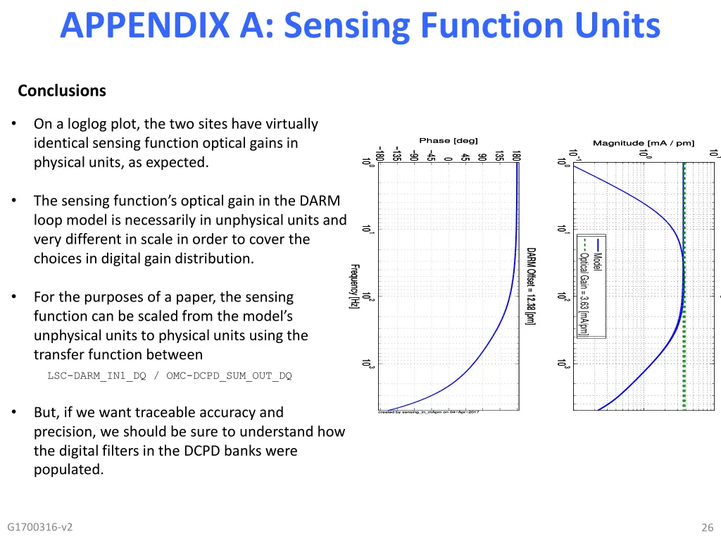 appendix a sensing function units 8