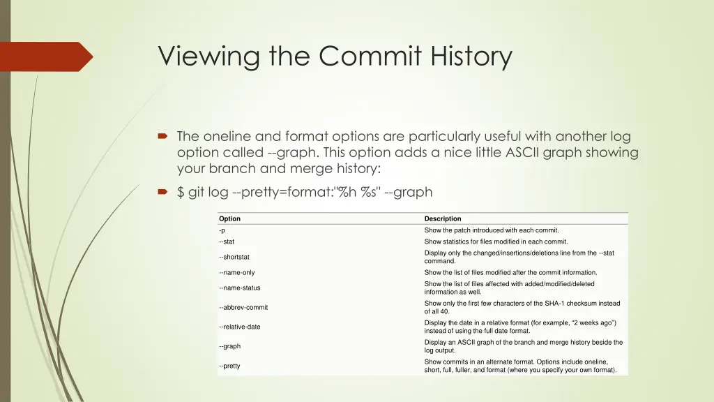 viewing the commit history 5