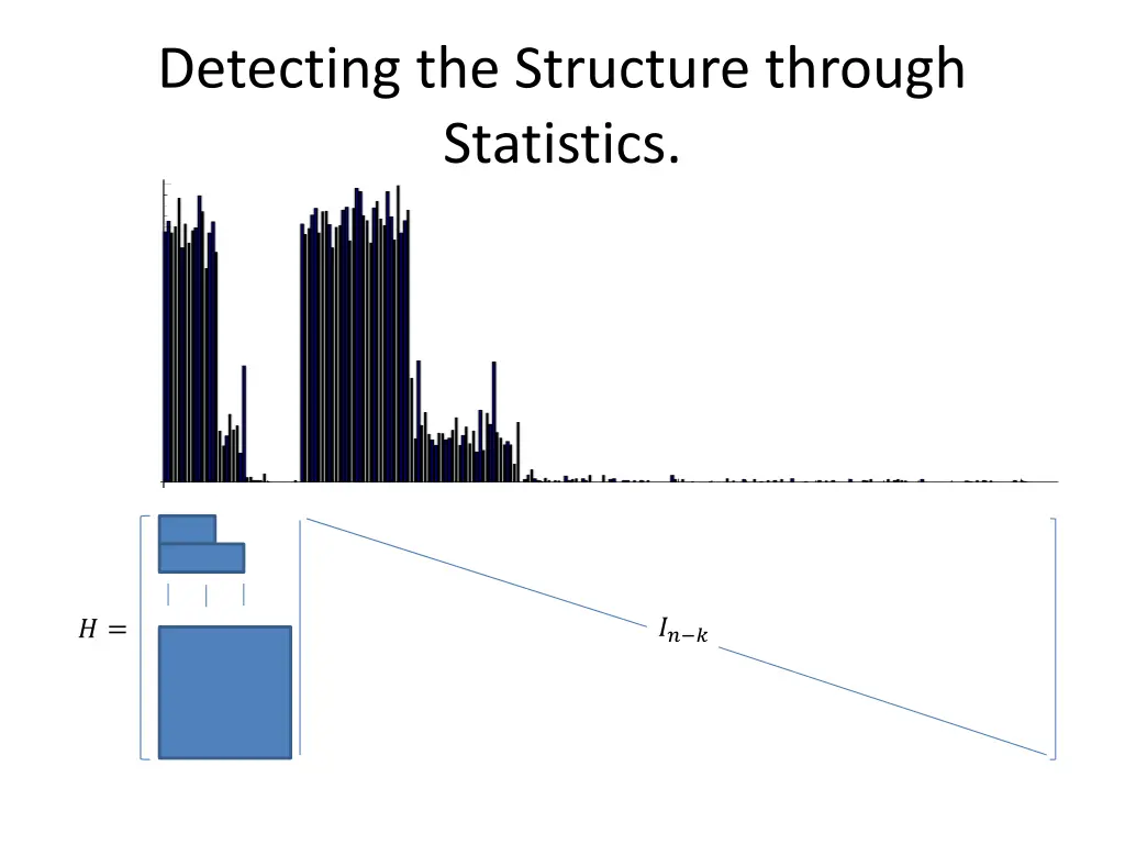 detecting the structure through statistics