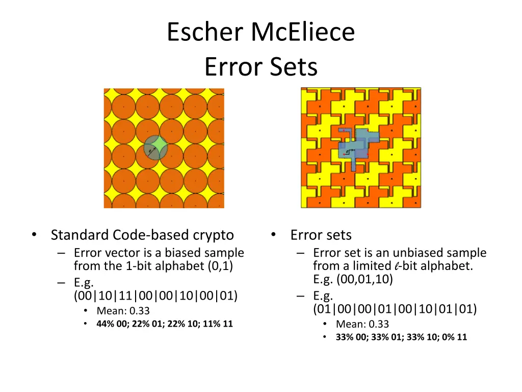 escher mceliece error sets