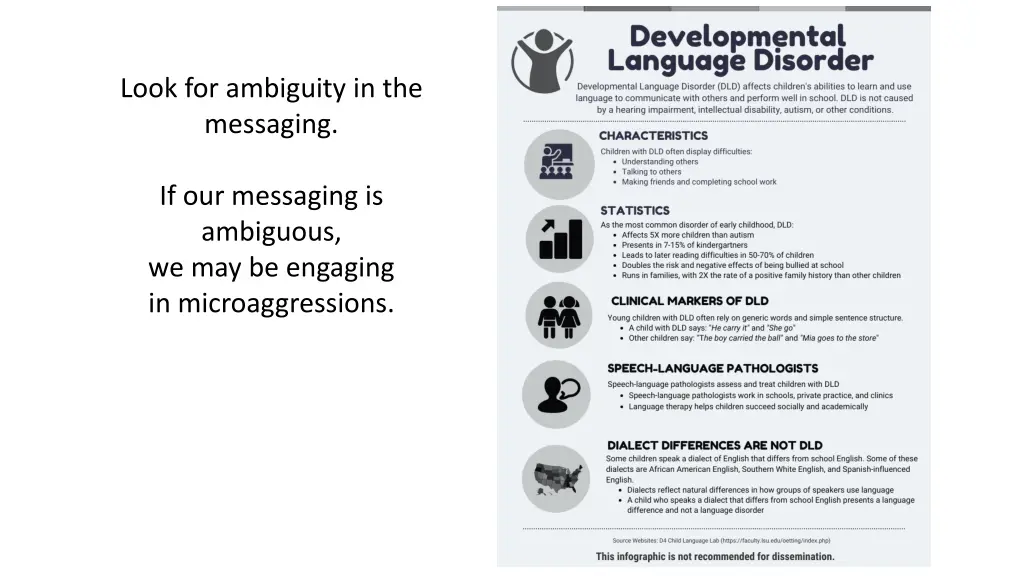 look for ambiguity in the messaging