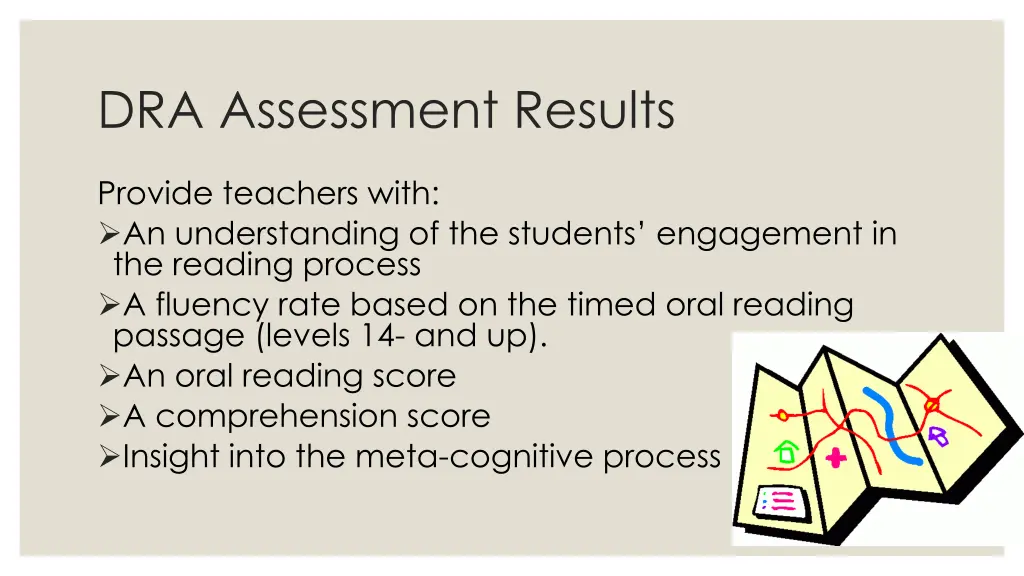 dra assessment results