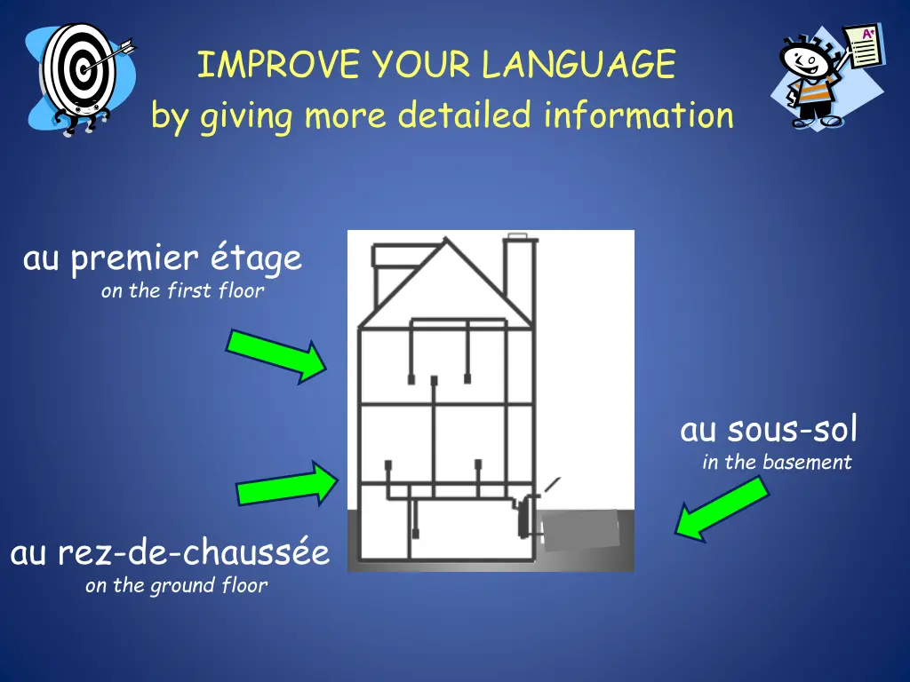 improve your language by giving more detailed