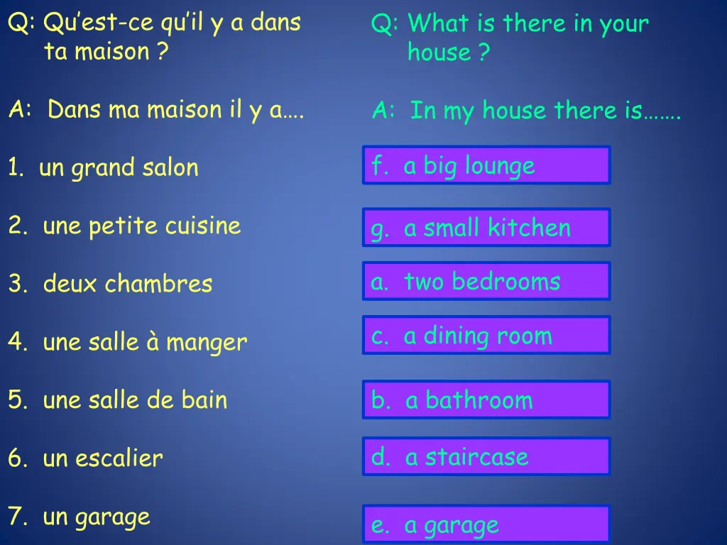 q qu est ce qu il y a dans ta maison