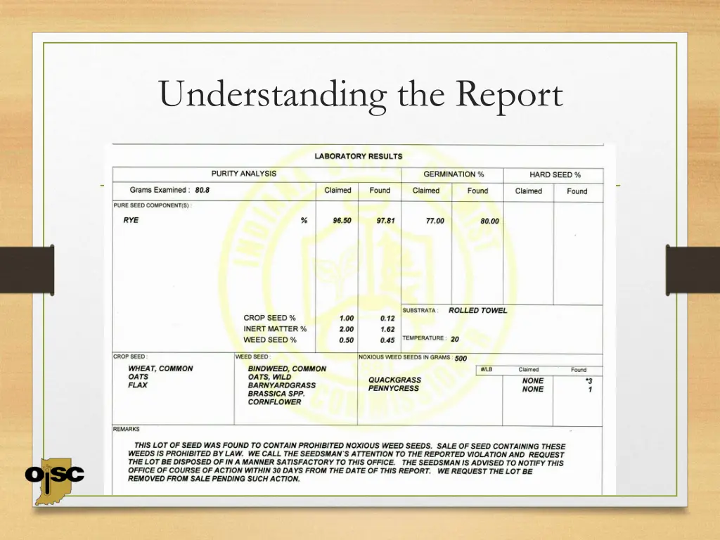 understanding the report