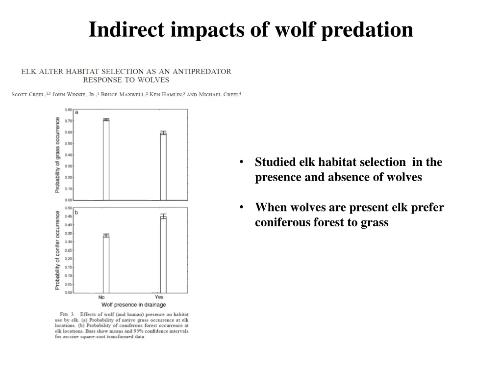 indirect impacts of wolf predation 2