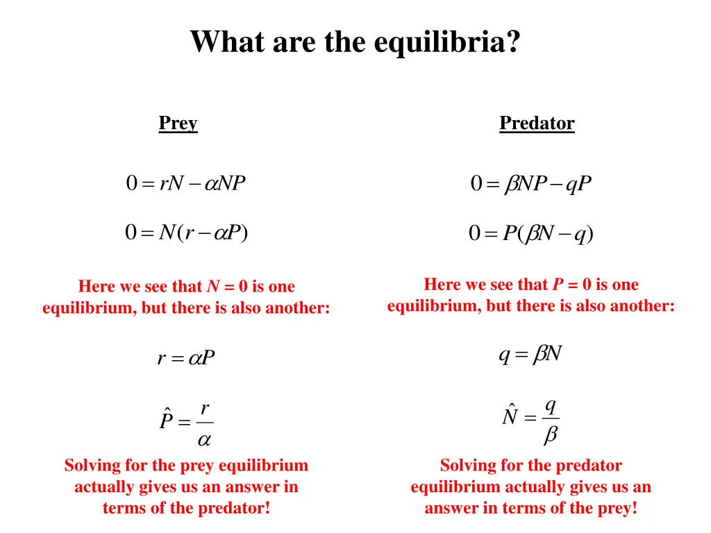 what are the equilibria