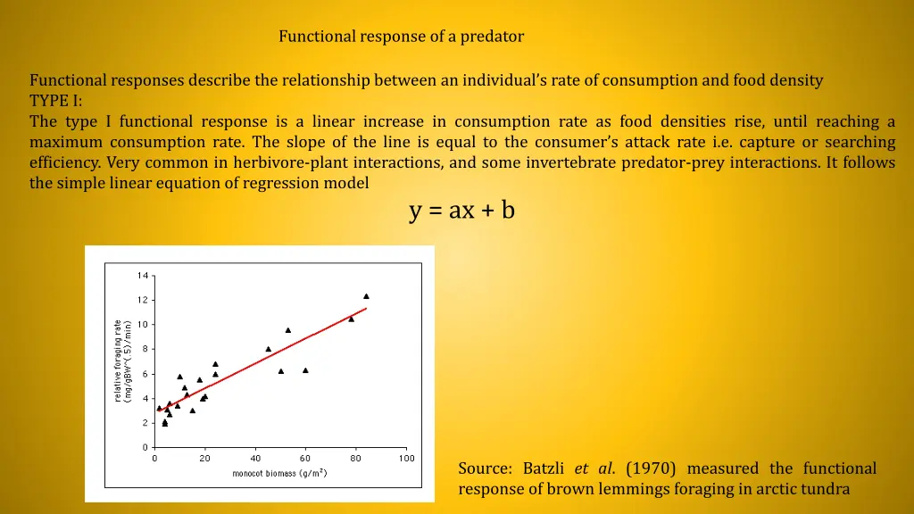 functional response of a predator