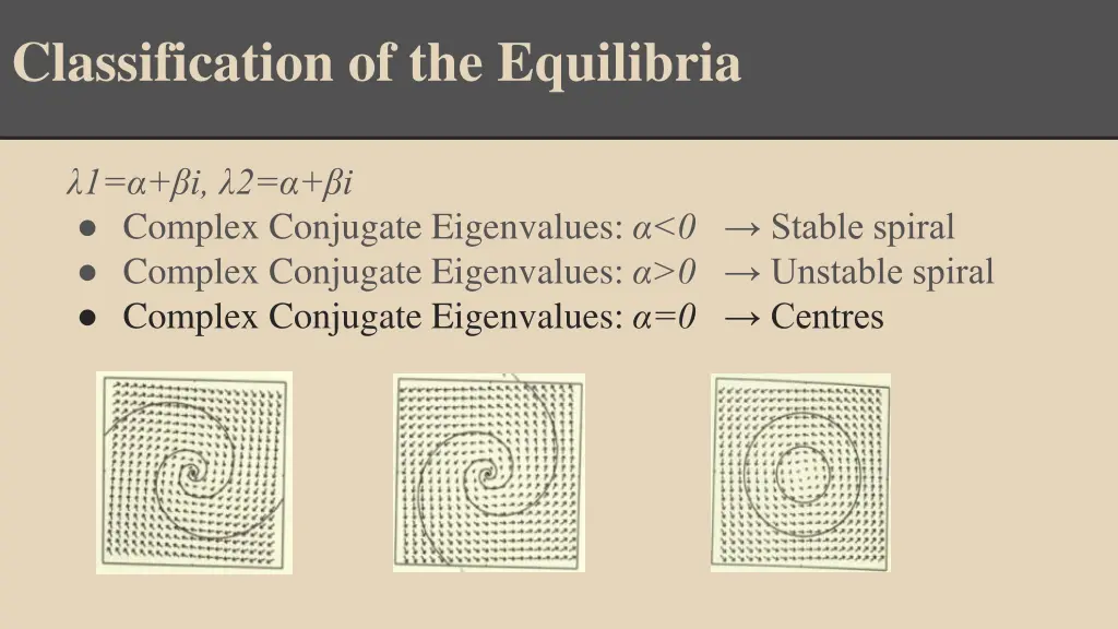 classification of the equilibria 1