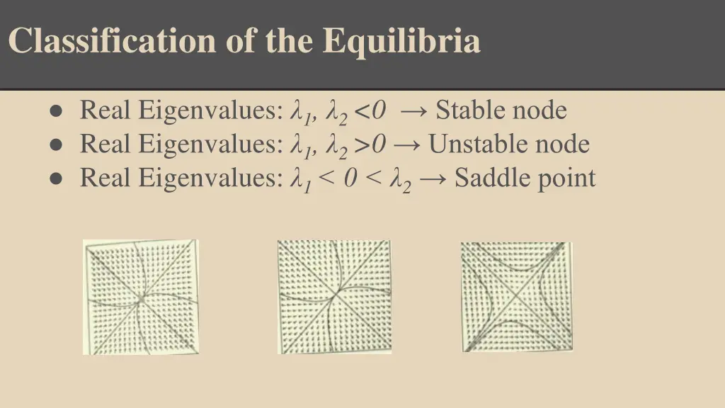 classification of the equilibria