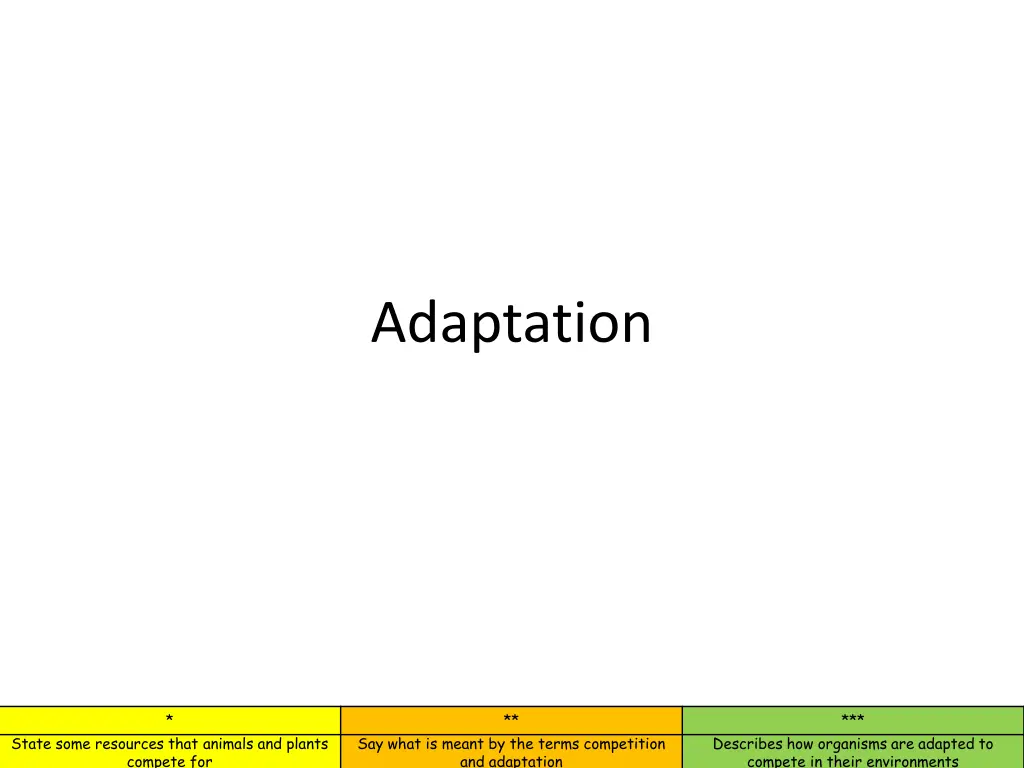 adaptation