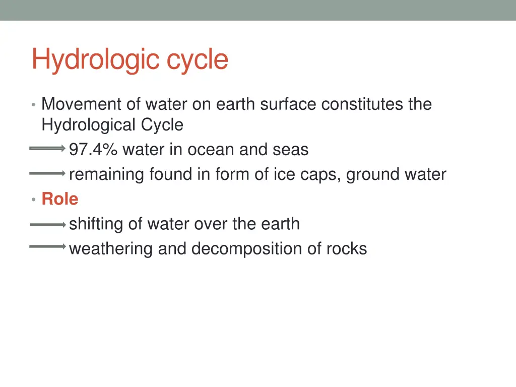 hydrologic cycle